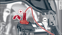 Versión 1) Compartimento del motor con batería: conexiones para cargador y cables para ayuda de arranque